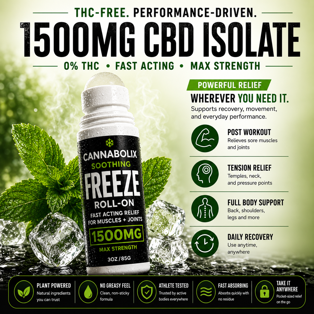 Soothing Freeze Roll On Relief Gel - 1500mg CBD – Cannabolix